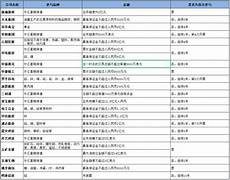 176新开的传奇网站,httpsfe176新开的传奇网站 ixiazai